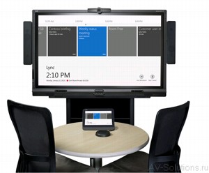   Smart Room System medium for Microsoft Lync