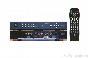 Одноканальный видеопроцессор VNS G-103